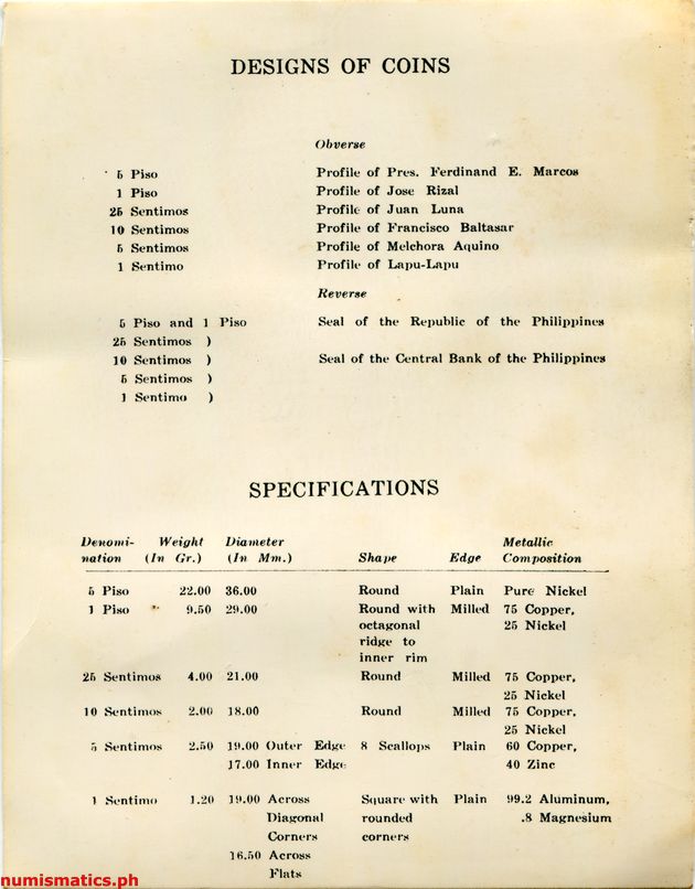 1975 (6) Circulation Literature 1 Coin Set